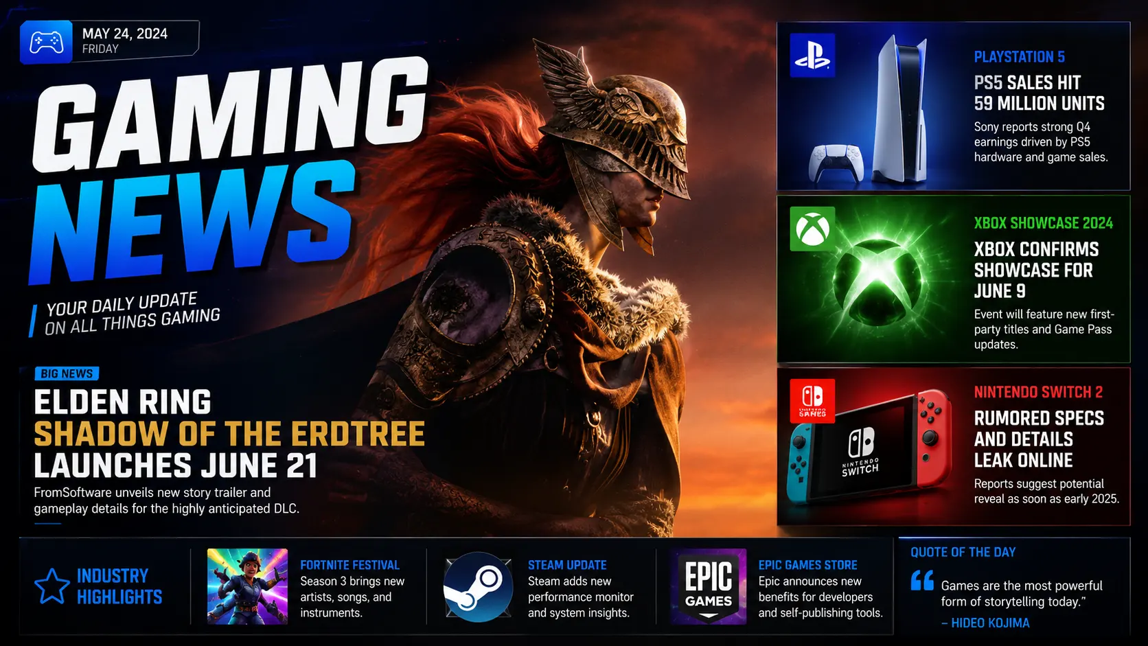Gaming news