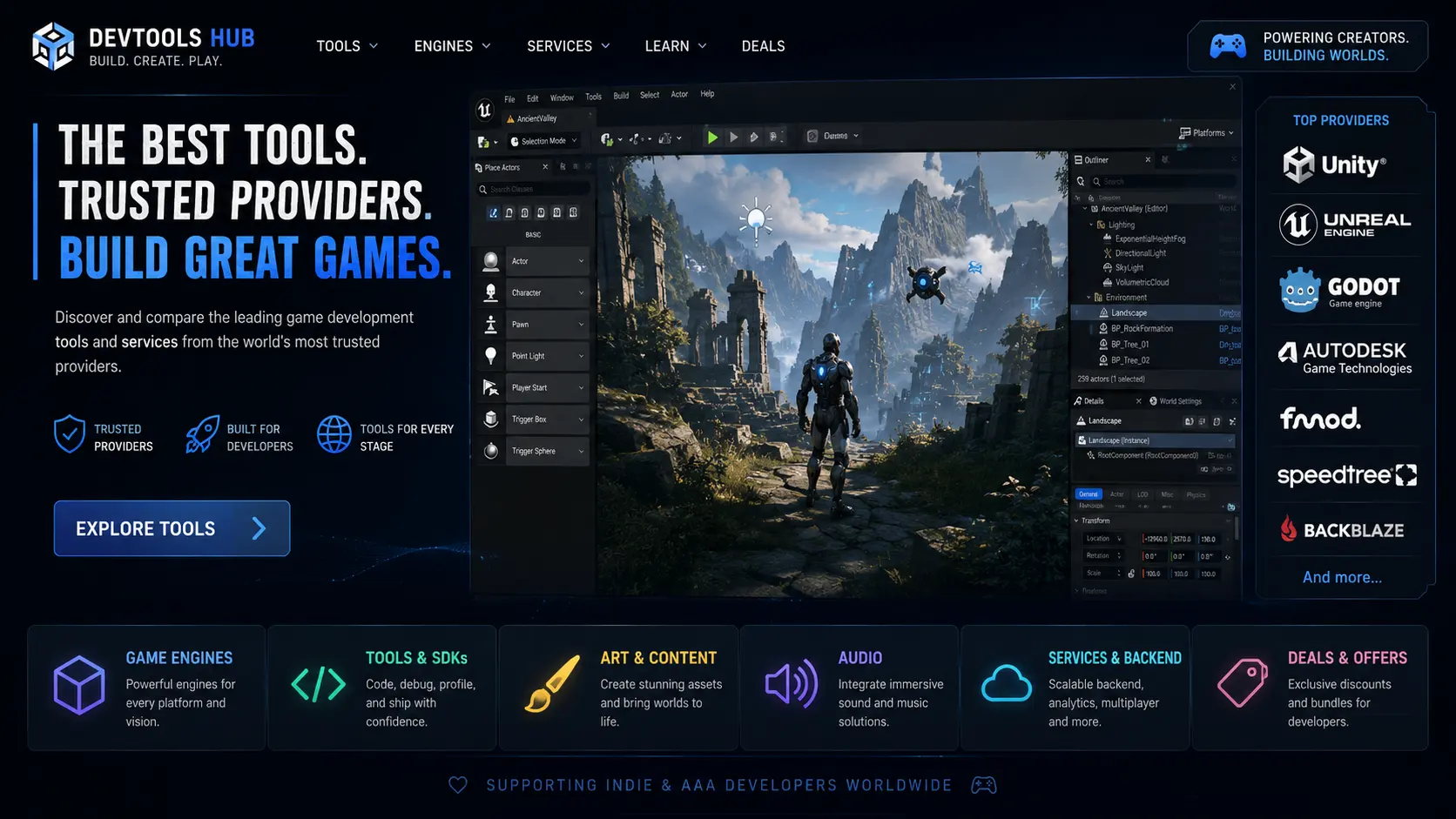 Video game developer tools