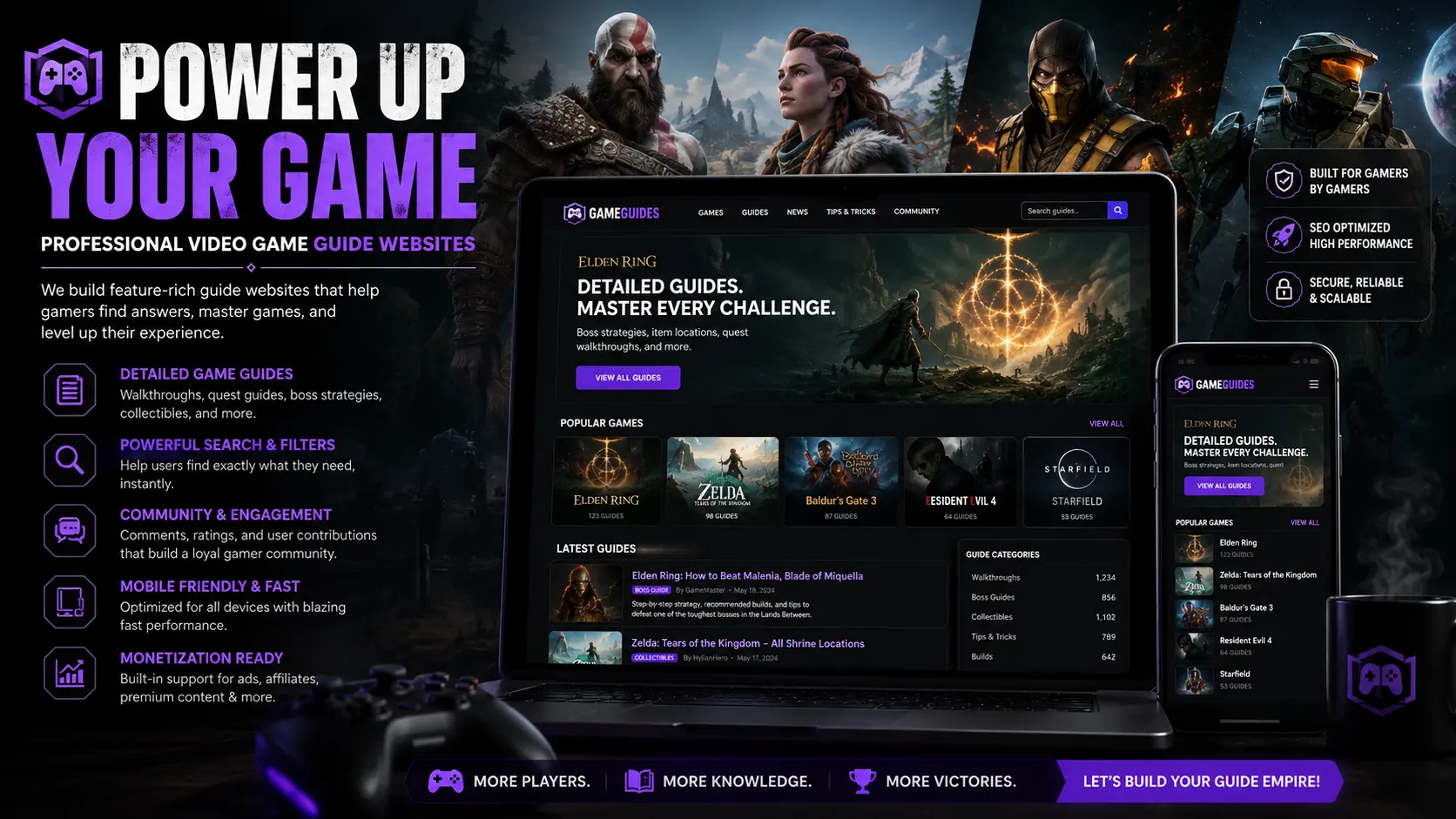 video game guides