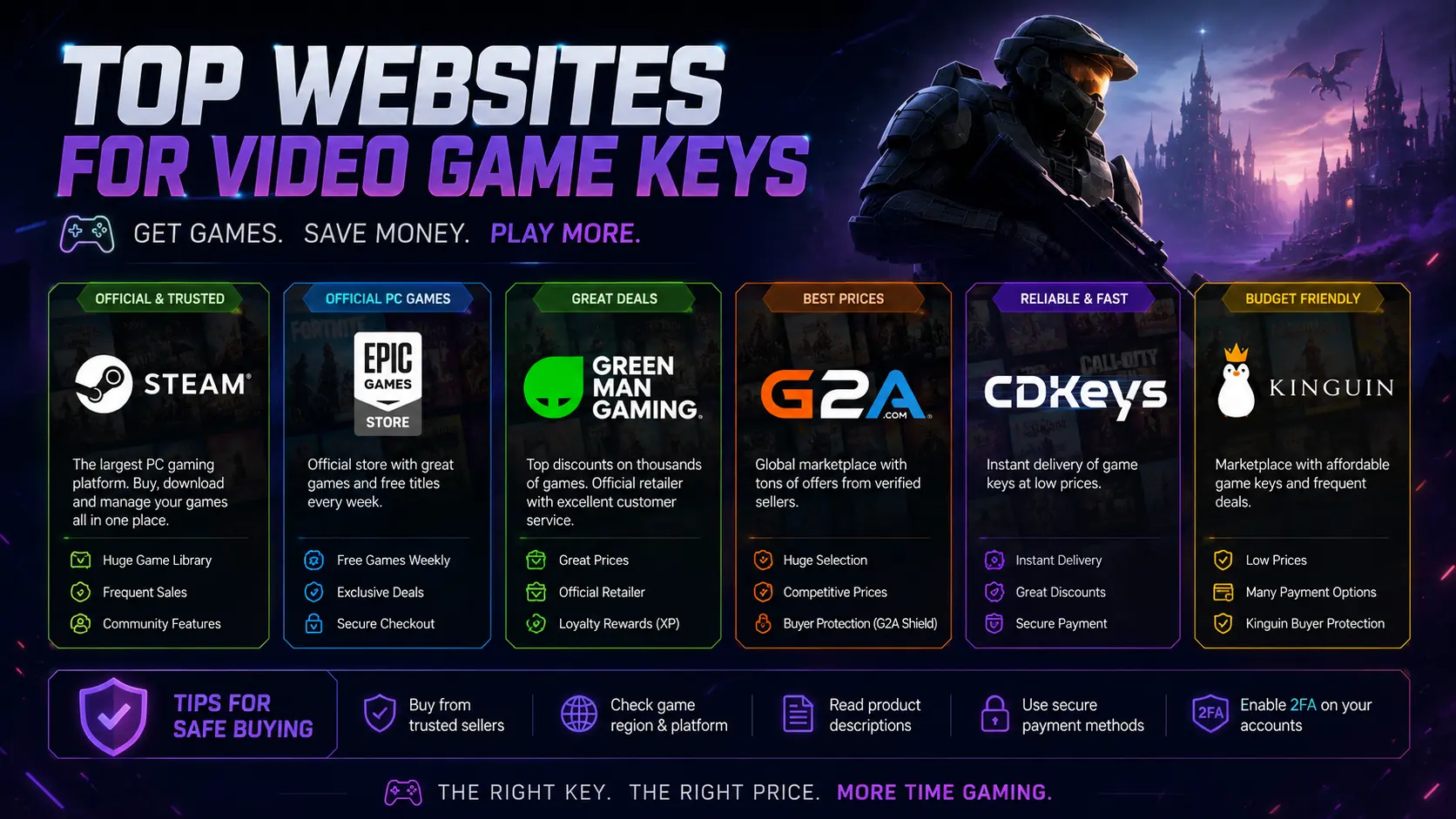 Video game keys providers