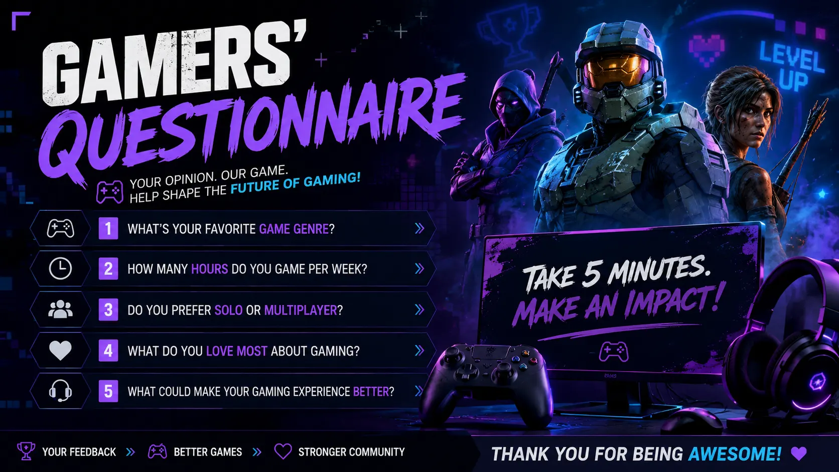 Gamers questionnaire